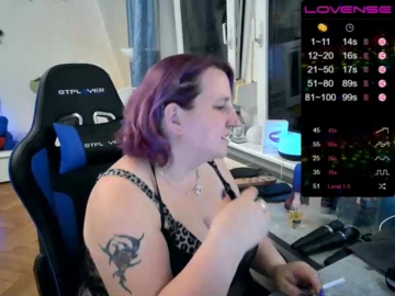 nippelwunder 03-09-2021 Show 